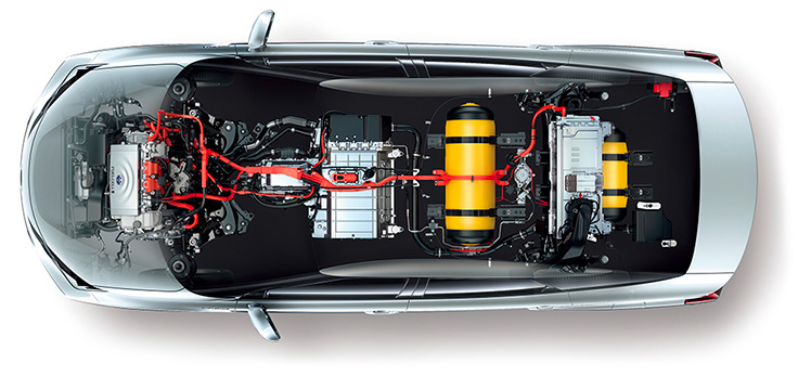 Waterstofauto Waterstofauto